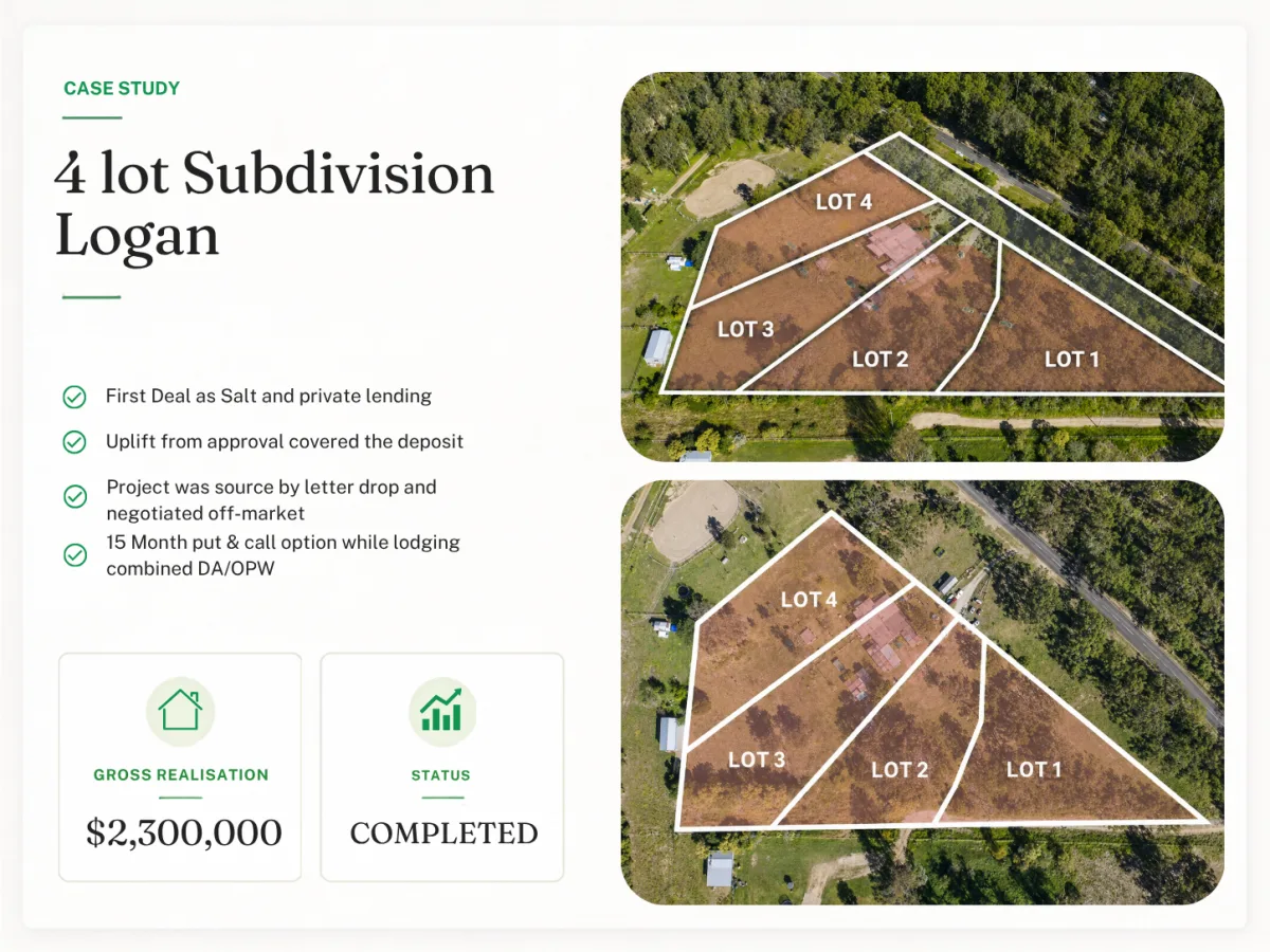 4 lot Subdivision Logan - project summary with costs, duration and net profit