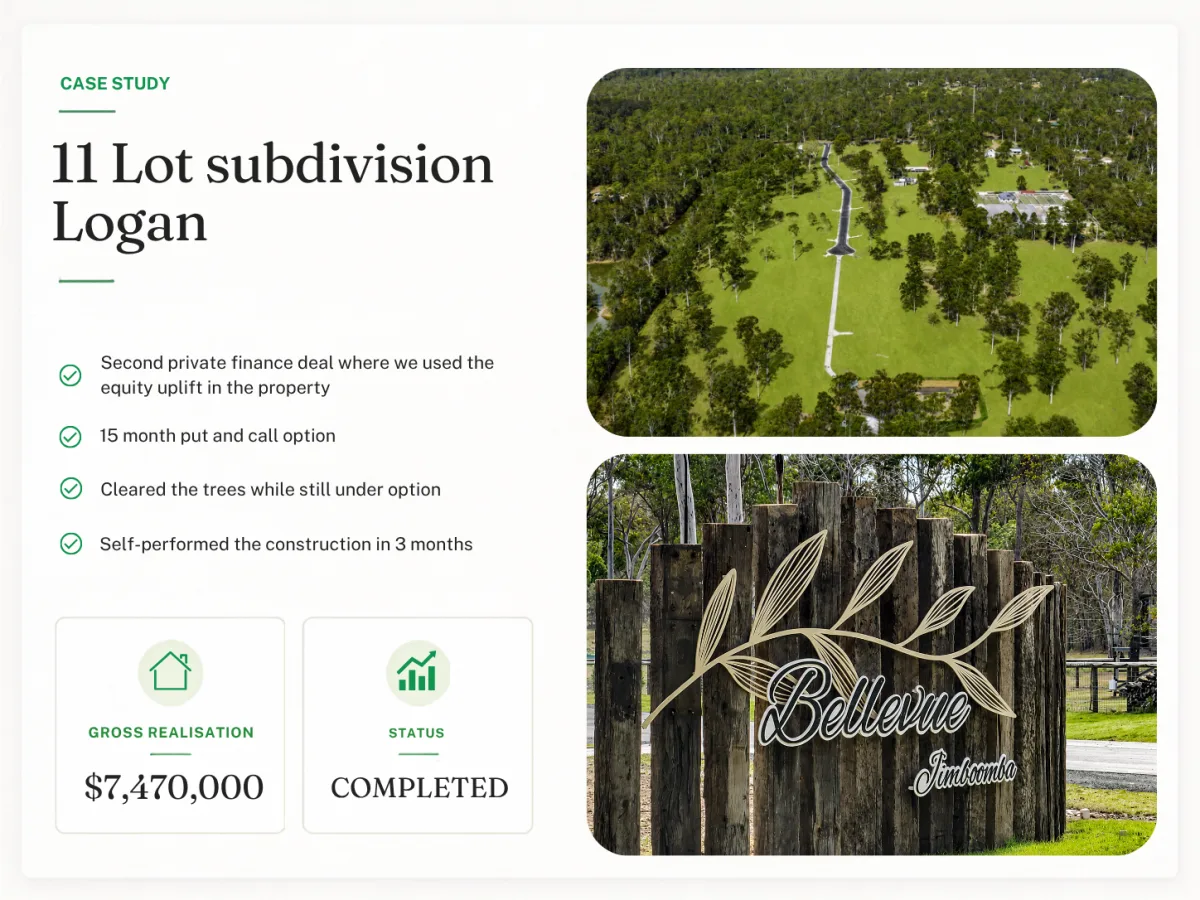 11 Lot subdivision Logan - project summary with costs, duration and net profit