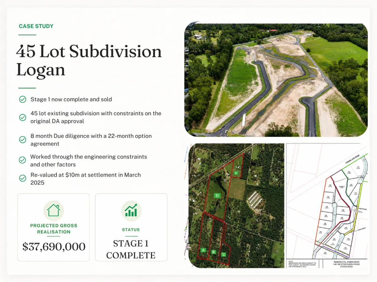 45 Lot Subdivision Logan - project summary with costs, duration and net profit